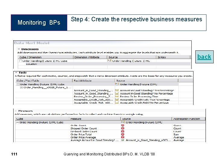 Monitoring BPs Step 4: Create the respective business measures back 111 Querying and Monitoring