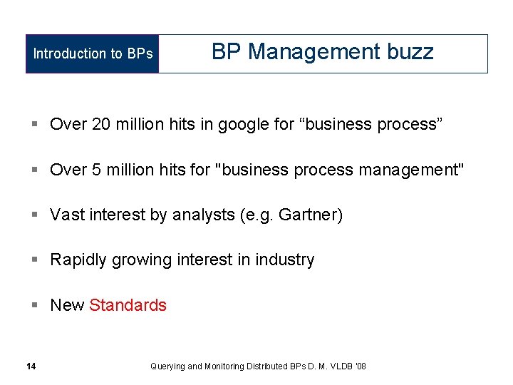 Introduction to BPs BP Management buzz § Over 20 million hits in google for