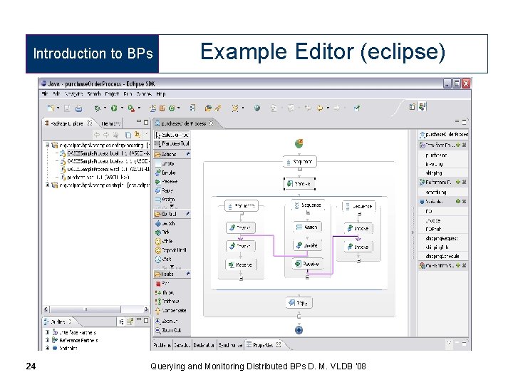 Introduction to BPs 24 Example Editor (eclipse) Querying and Monitoring Distributed BPs D. M.