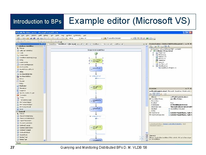 Introduction to BPs 27 Example editor (Microsoft VS) Querying and Monitoring Distributed BPs D.