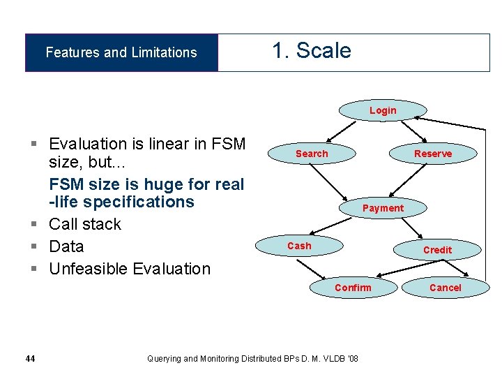 Features and Limitations 1. Scale Login § Evaluation is linear in FSM size, but…