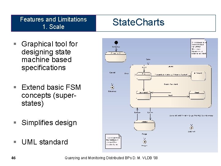 Features and Limitations 1. Scale State. Charts § Graphical tool for designing state machine