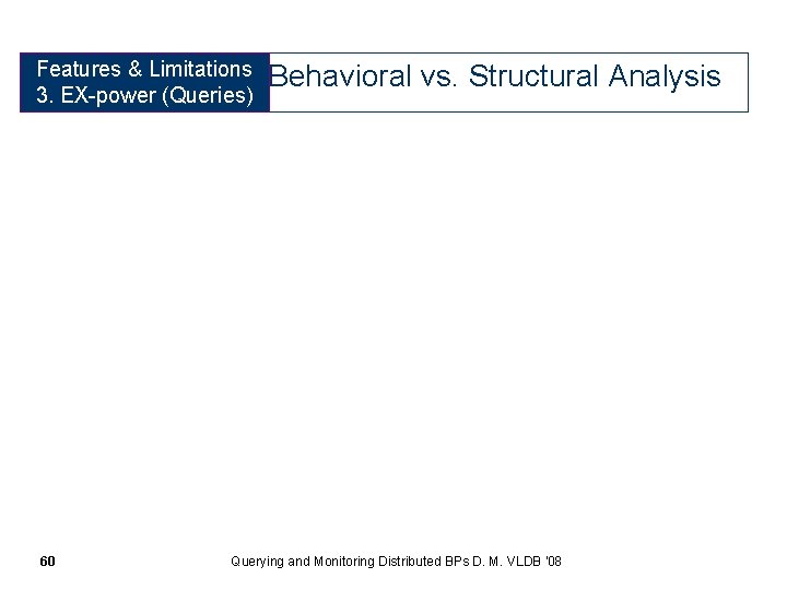 Features Expressive & Limitations Power 3. EX-power (Queries) 60 Behavioral vs. Structural Analysis Querying