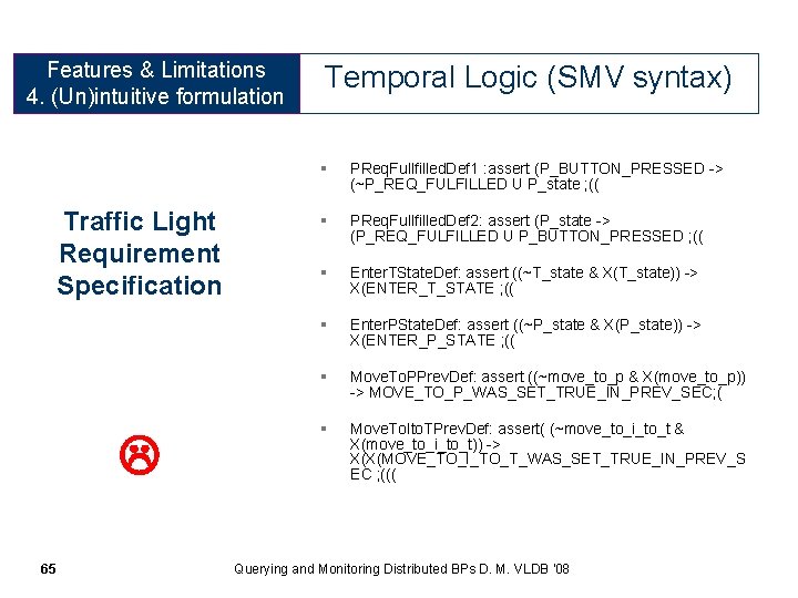 Features & Limitations 4. (Un)intuitive formulation Traffic Light Requirement Specification 65 Temporal Logic (SMV