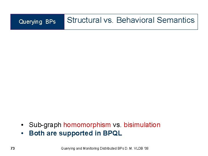 Querying BPs Structural vs. Behavioral Semantics • Sub-graph homomorphism vs. bisimulation • Both are
