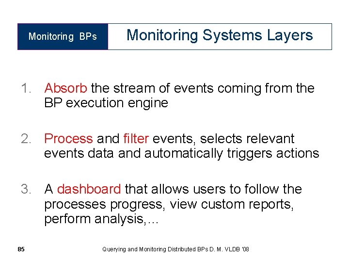 Monitoring BPs Monitoring Systems Layers 1. Absorb the stream of events coming from the