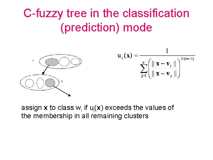 C-fuzzy tree in the classification (prediction) mode assign x to class wi if ui(x)