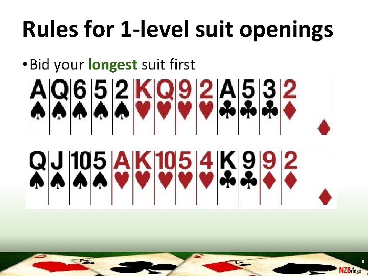 Rules for 1 -level suit openings • Bid your longest suit first 6 