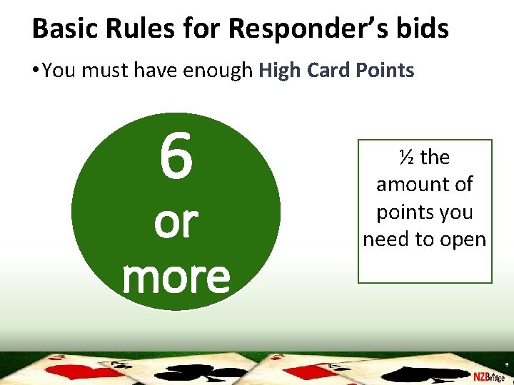 Basic Rules for Responder’s bids • You must have enough High Card Points 6
