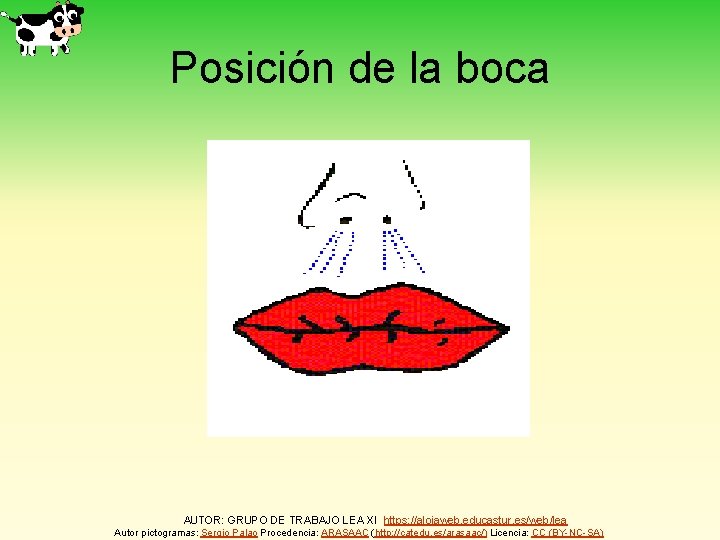 Posición de la boca AUTOR: GRUPO DE TRABAJO LEA XI https: //alojaweb. educastur. es/web/lea