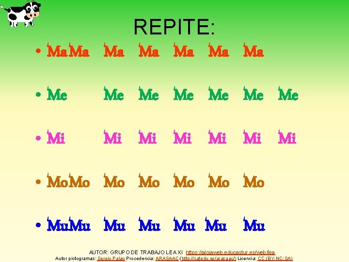 REPITE: • Ma. Ma Ma Ma • Me Me • Mi Mi • Mo.