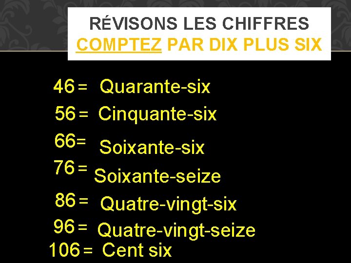 RÉVISONS LES CHIFFRES COMPTEZ PAR DIX PLUS SIX 46 = Quarante-six 56 = Cinquante-six