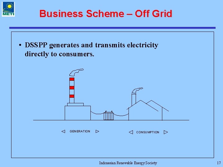 Business Scheme – Off Grid • DSSPP generates and transmits electricity directly to consumers.