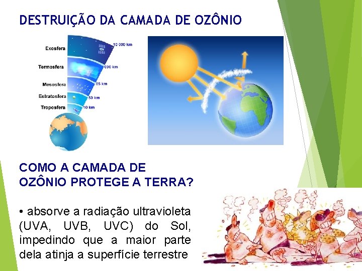 DESTRUIÇÃO DA CAMADA DE OZÔNIO COMO A CAMADA DE OZÔNIO PROTEGE A TERRA? •