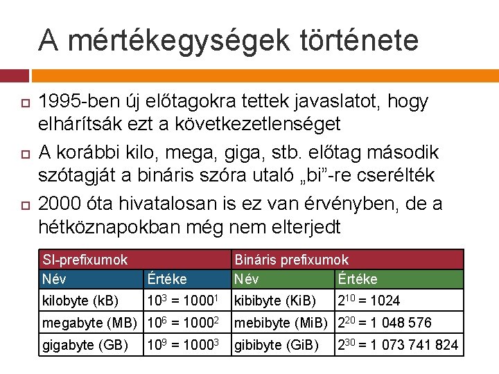 A mértékegységek története 1995 -ben új előtagokra tettek javaslatot, hogy elhárítsák ezt a következetlenséget