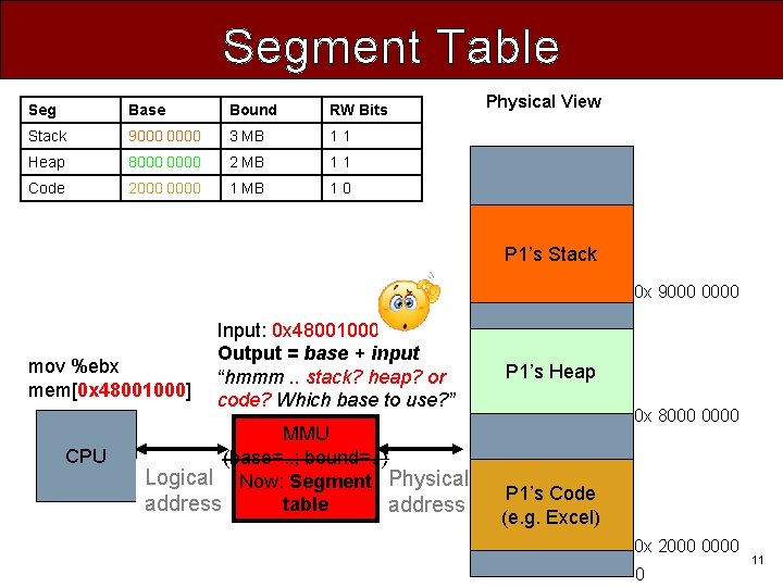Segment Table Seg Base Bound RW Bits Stack 9000 0000 3 MB 11 Heap