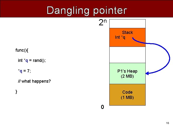Dangling pointer 2 n Stack Int *q func(){ int *q = rand(); *q =