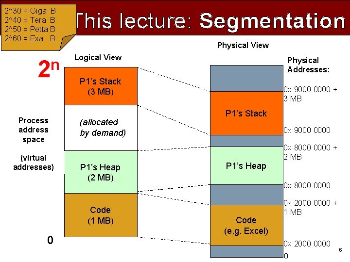 2^30 = Giga B 2^40 = Tera B 2^50 = Petta B 2^60 =