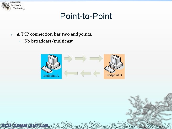 Point-to-Point A TCP connection has two endpoints. ³ No broadcast/multicast CCU_COMM_ANT LAB 