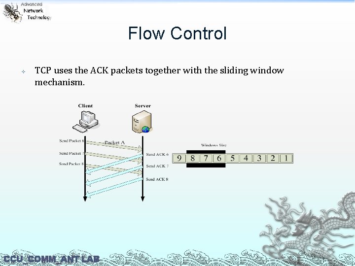 Flow Control TCP uses the ACK packets together with the sliding window mechanism. CCU_COMM_ANT