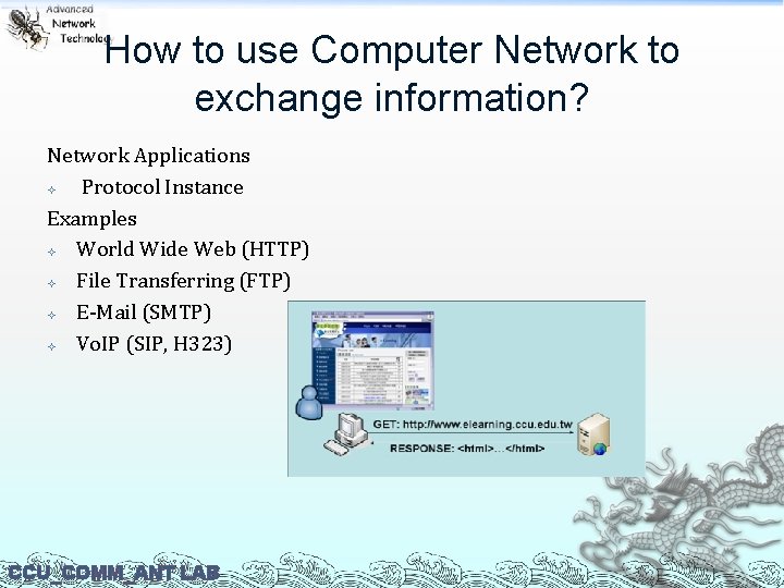 How to use Computer Network to exchange information? Network Applications Protocol Instance Examples World