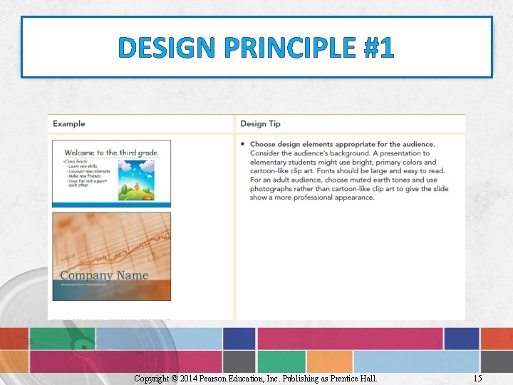 DESIGN PRINCIPLE #1 Copyright © 2014 Pearson Education, Inc. Publishing as Prentice Hall. 15
