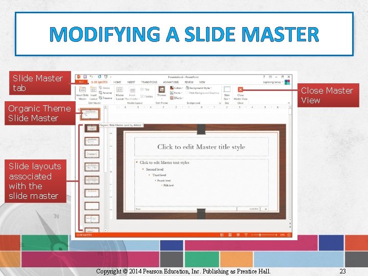 MODIFYING A SLIDE MASTER Slide Master tab Close Master View Organic Theme Slide Master