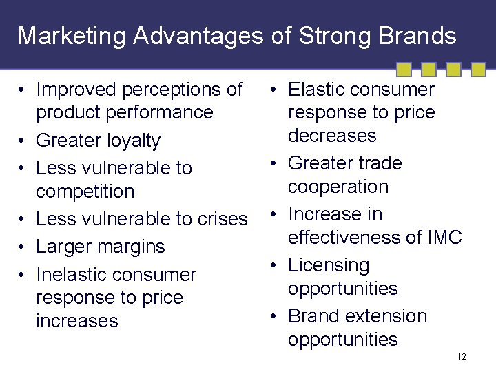 Marketing Advantages of Strong Brands • Improved perceptions of product performance • Greater loyalty