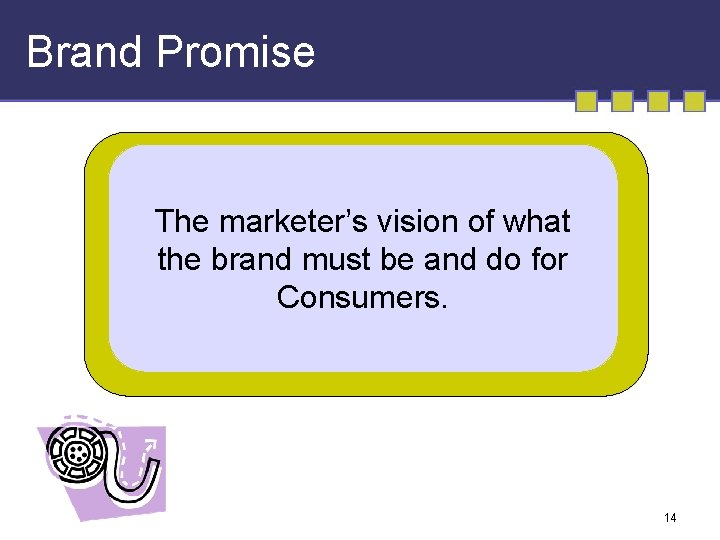 Brand Promise The marketer’s vision of what the brand must be and do for