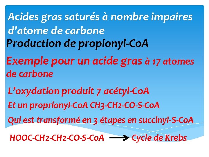 Acides gras saturés à nombre impaires d’atome de carbone Production de propionyl‐Co. A Exemple