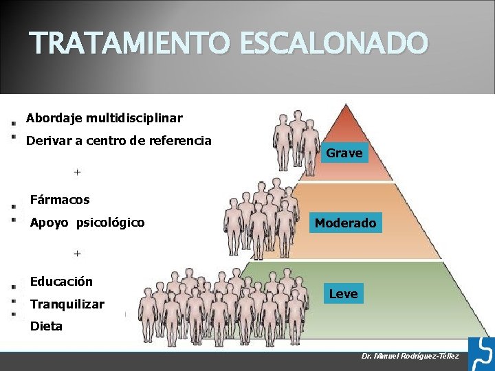 TRATAMIENTO ESCALONADO Abordaje multidisciplinar Derivar a centro de referencia Grave Fármacos Apoyo psicológico Educación