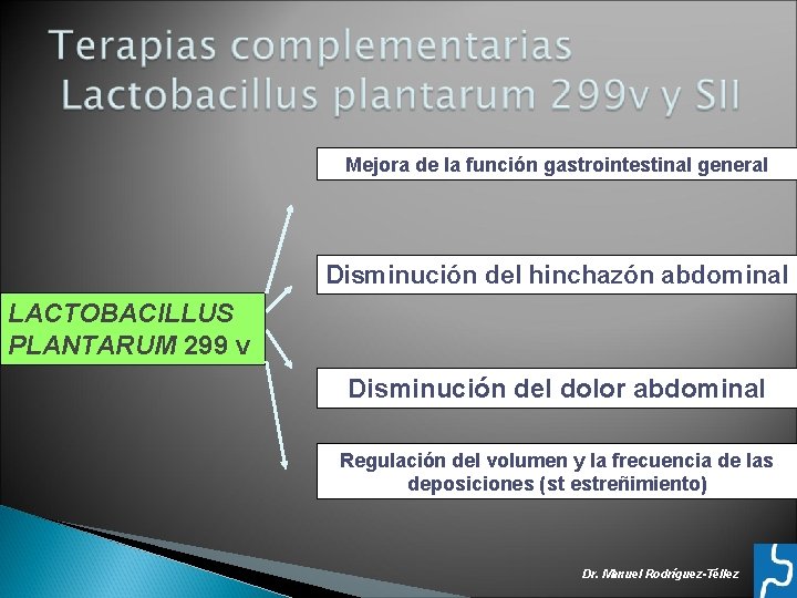 Mejora de la función gastrointestinal general Disminución del hinchazón abdominal LACTOBACILLUS PLANTARUM 299 V