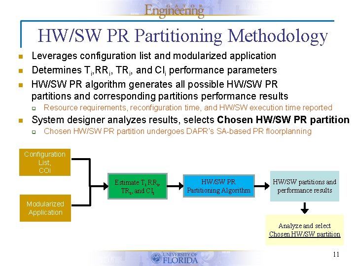 HW/SW PR Partitioning Methodology n n n Leverages configuration list and modularized application Determines