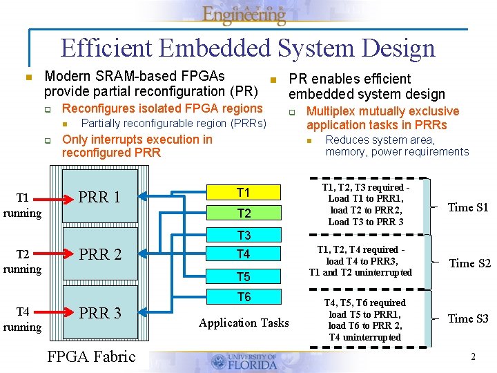 Efficient Embedded System Design n Modern SRAM-based FPGAs provide partial reconfiguration (PR) q Reconfigures