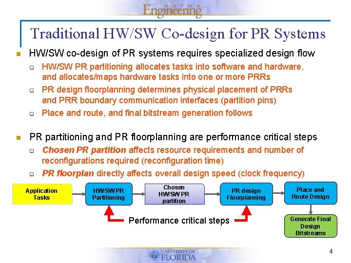 Traditional HW/SW Co-design for PR Systems n HW/SW co-design of PR systems requires specialized