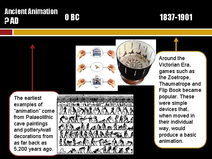 Ancient Animation ? AD The earliest examples of “animation” come from Palaeolithic cave paintings