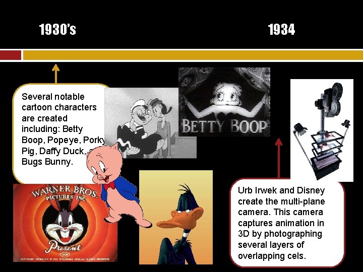 1930’s 1934 Several notable cartoon characters are created including: Betty Boop, Popeye, Porky Pig,