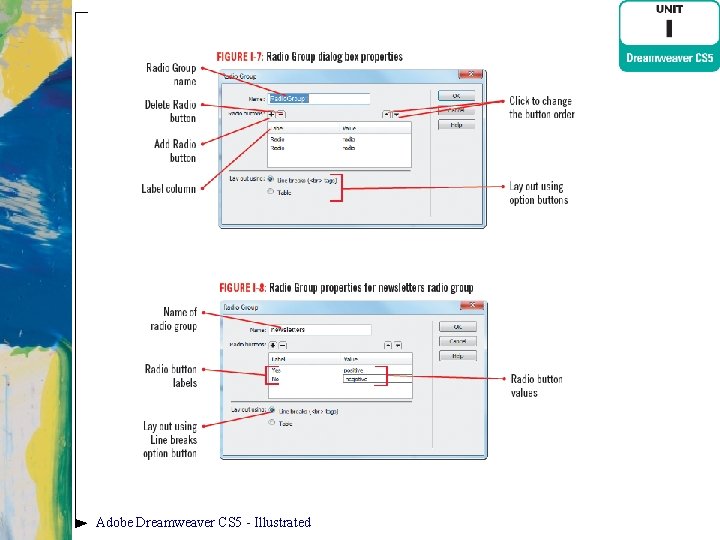 Adobe Dreamweaver CS 5 - Illustrated 