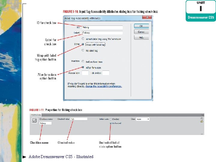 Adobe Dreamweaver CS 5 - Illustrated 