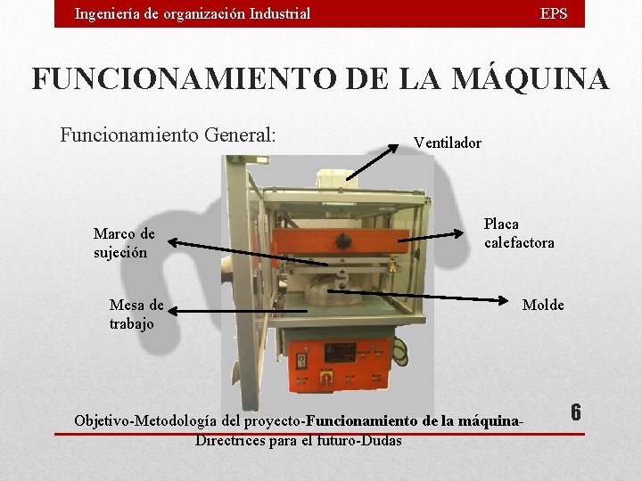 Ingeniería de organización Industrial EPS FUNCIONAMIENTO DE LA MÁQUINA Funcionamiento General: Marco de sujeción Ingeniería de organización Industrial EPS FUNCIONAMIENTO DE LA MÁQUINA Funcionamiento General: Marco de sujeción