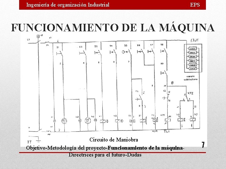 Ingeniería de organización Industrial EPS FUNCIONAMIENTO DE LA MÁQUINA Circuito de Maniobra Objetivo-Metodología del Ingeniería de organización Industrial EPS FUNCIONAMIENTO DE LA MÁQUINA Circuito de Maniobra Objetivo-Metodología del