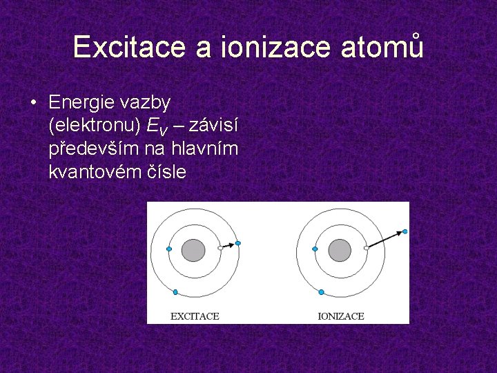Excitace a ionizace atomů • Energie vazby (elektronu) EV – závisí především na hlavním
