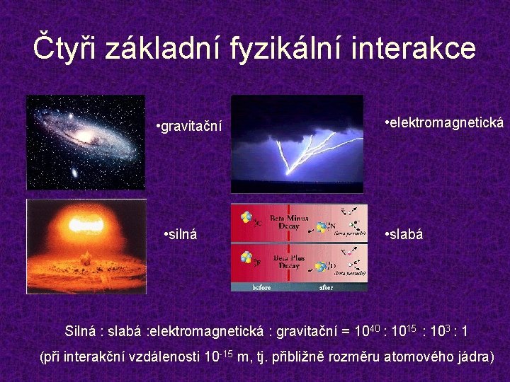 Čtyři základní fyzikální interakce • gravitační • silná • elektromagnetická • slabá Silná :
