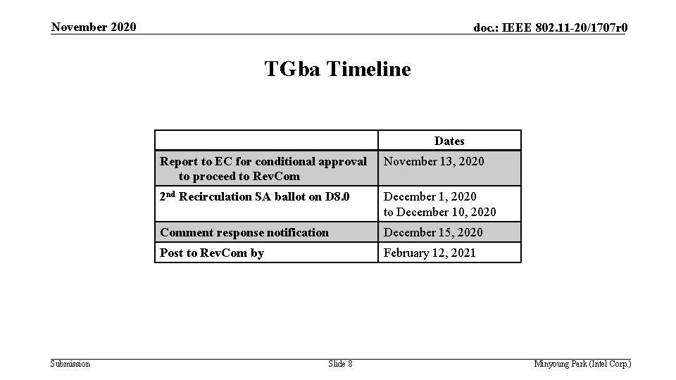 November 2020 doc. : IEEE 802. 11 -20/1707 r 0 TGba Timeline Dates Submission