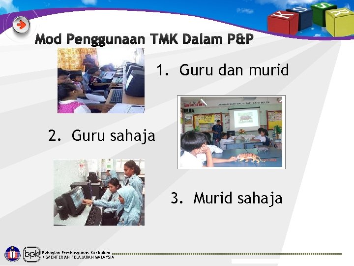 Mod Penggunaan TMK Dalam P&P 1. Guru dan murid 2. Guru sahaja 3. Murid