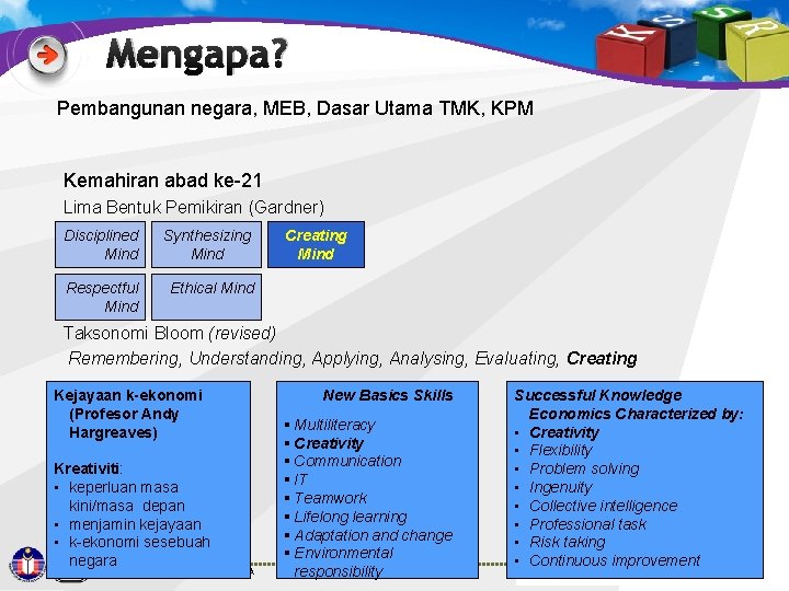 Mengapa? Pembangunan negara, MEB, Dasar Utama TMK, KPM Kemahiran abad ke-21 Lima Bentuk Pemikiran