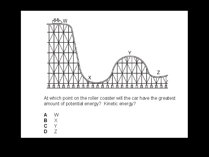 At which point on the roller coaster will the car have the greatest amount