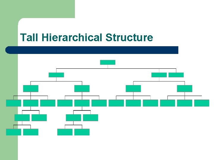 Tall Hierarchical Structure 