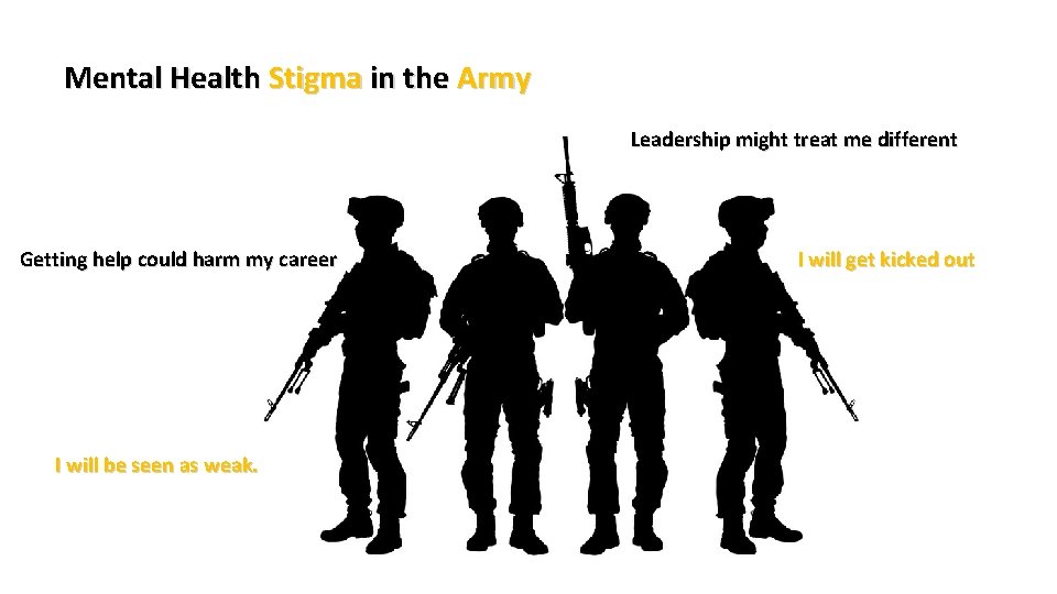 Mental Health Stigma in the Army Leadership might treat me different Getting help could