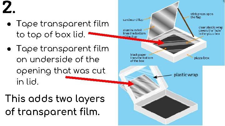 2. ● Tape transparent film to top of box lid. ● Tape transparent film 2. ● Tape transparent film to top of box lid. ● Tape transparent film